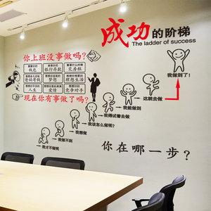 銷售公司勵(lì)志墻貼圖片