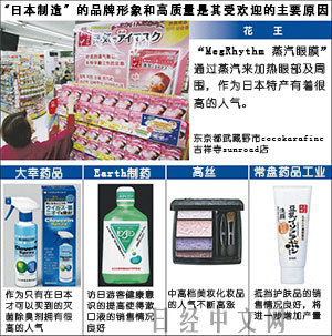 日本日用、化妝品企業(yè)忙增產