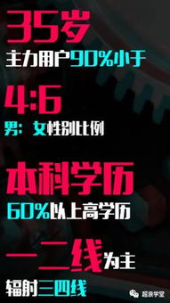 關(guān)于教育培訓(xùn)產(chǎn)品營(yíng)銷(xiāo)場(chǎng)景之新媒體