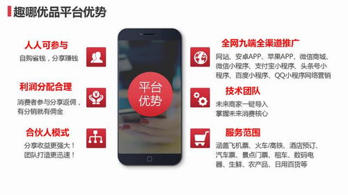 不能躺賺能購物省錢的社群分享私域電商平臺 趣哪優(yōu)品