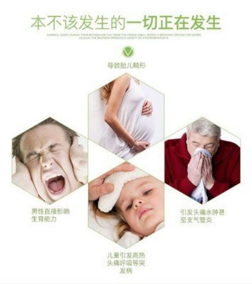 身體這兩個(gè)反?，F(xiàn)象,可能是甲醛超標(biāo)的鍋,請(qǐng)及時(shí)就醫(yī)